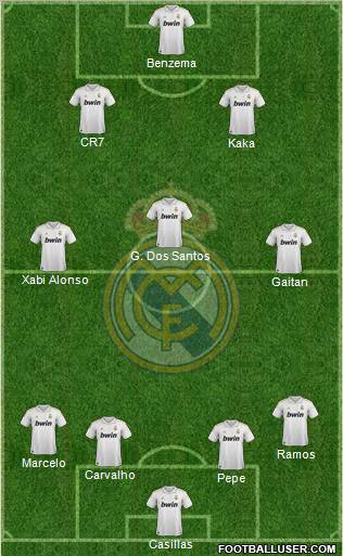 Real Madrid C.F. Formation 2012
