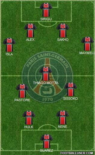 Paris Saint-Germain Formation 2012