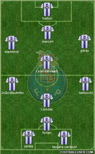 Futebol Clube do Porto - SAD Formation 2012