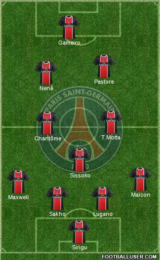 Paris Saint-Germain Formation 2012