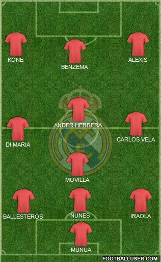 Real Madrid C.F. Formation 2012