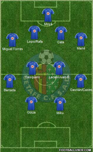 Getafe C.F., S.A.D. Formation 2012