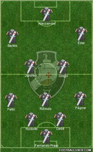 CR Vasco da Gama Formation 2012