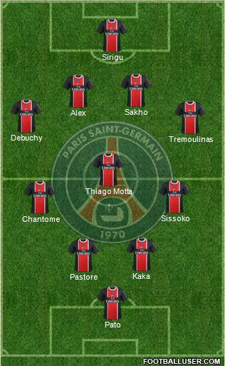 Paris Saint-Germain Formation 2012