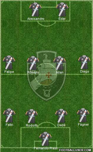 CR Vasco da Gama Formation 2012