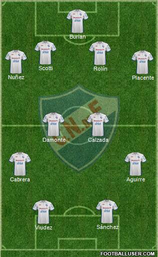 Club Nacional de Football Formation 2012