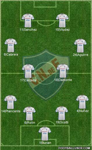 Club Nacional de Football Formation 2012