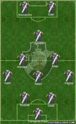 CR Vasco da Gama Formation 2012