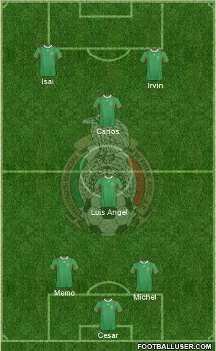 Mexico Formation 2012