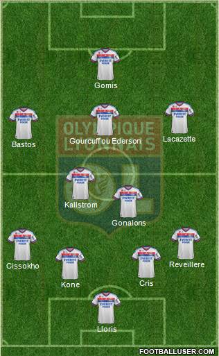 Olympique Lyonnais Formation 2012