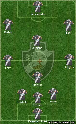 CR Vasco da Gama Formation 2012