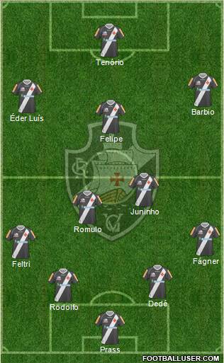 CR Vasco da Gama Formation 2012