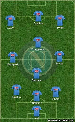 Napoli Formation 2012