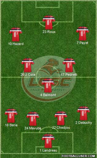 LOSC Lille Métropole Formation 2012