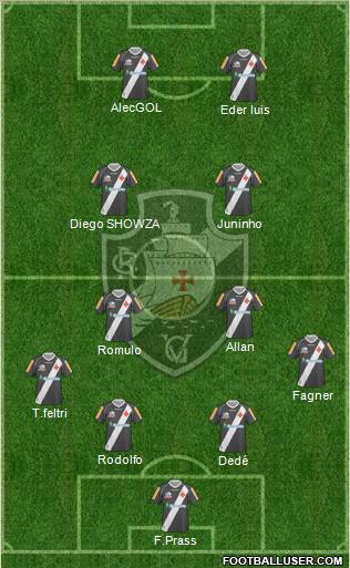 CR Vasco da Gama Formation 2012