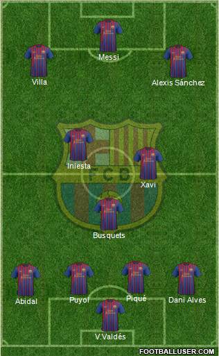 F.C. Barcelona Formation 2012