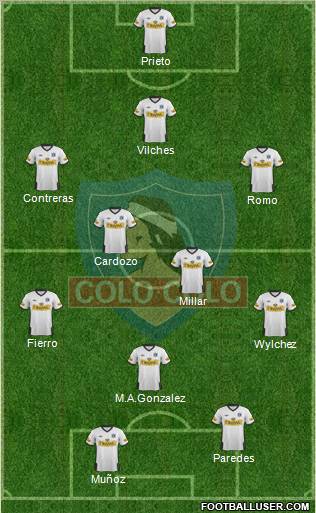 CSD Colo Colo Formation 2012