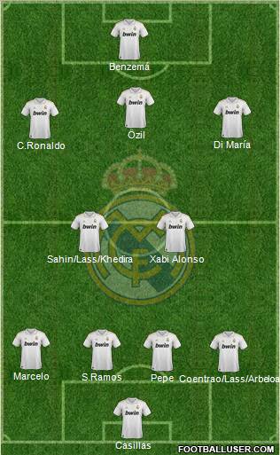 Real Madrid C.F. Formation 2012