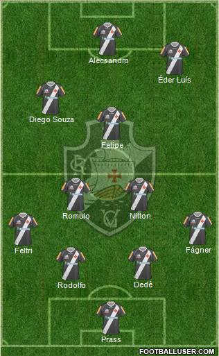 CR Vasco da Gama Formation 2012