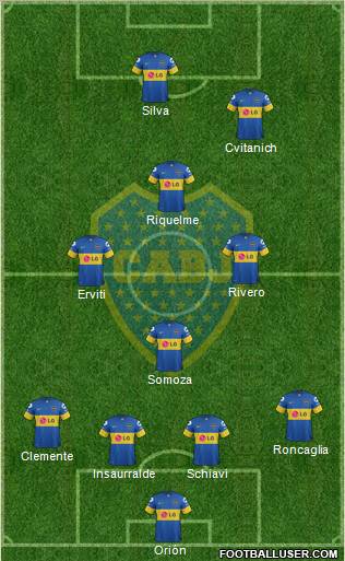 Boca Juniors Formation 2012