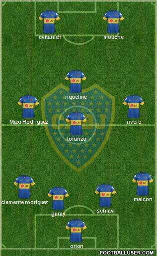 Boca Juniors Formation 2012