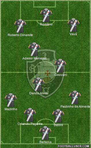 CR Vasco da Gama Formation 2012