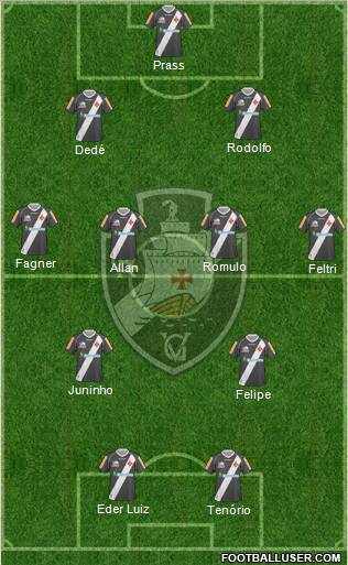 CR Vasco da Gama Formation 2012