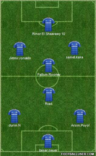 Chelsea Formation 2012