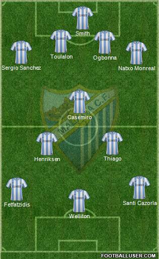 Málaga C.F., S.A.D. Formation 2012