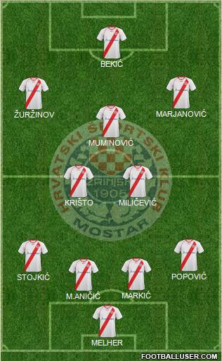 HSK Zrinjski Mostar 4-2-3-1 football formation