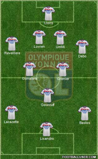 Olympique Lyonnais Formation 2012