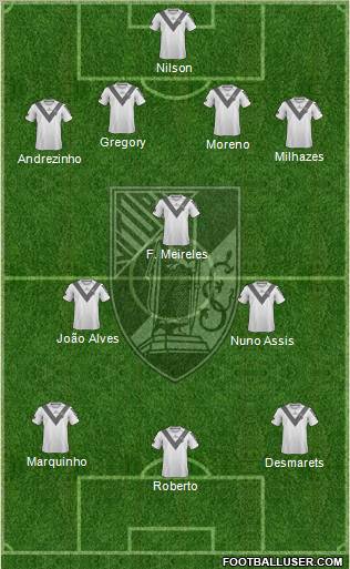 Vitória Sport Club Formation 2012
