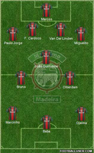 Clube Sport Marítimo - SAD Formation 2012