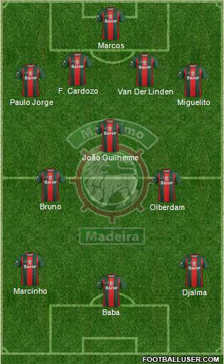 Clube Sport Marítimo - SAD football formation