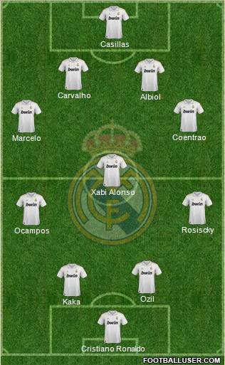 Real Madrid C.F. Formation 2012