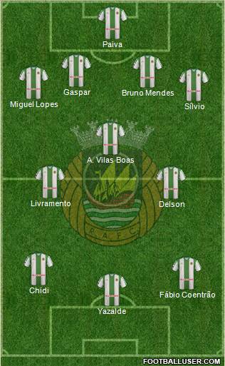 Rio Ave Futebol Clube Formation 2012
