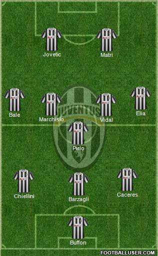 Juventus Formation 2012