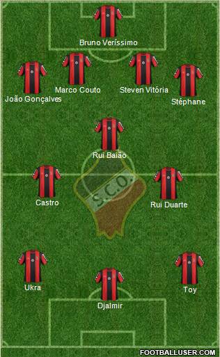 Sporting Clube Olhanense Formation 2012