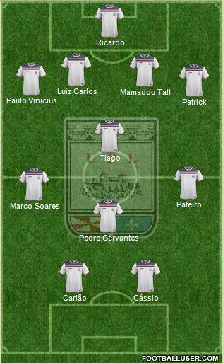 União Desportiva de Leiria - SAD Formation 2012