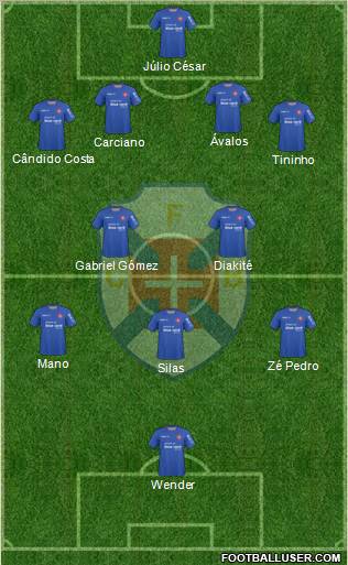C.F. Os Belenenses - SAD Formation 2012