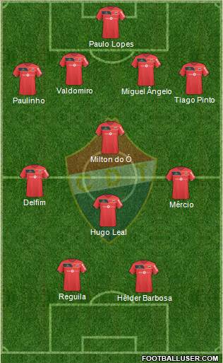 Clube Desportivo Trofense Formation 2012