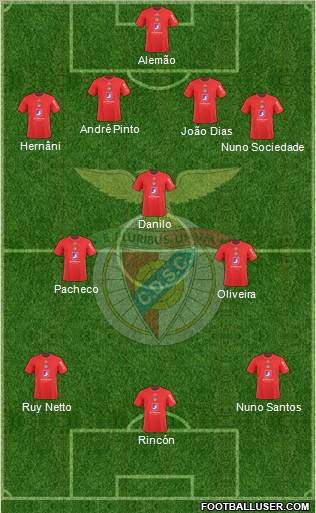 Clube Desportivo Santa Clara Formation 2012