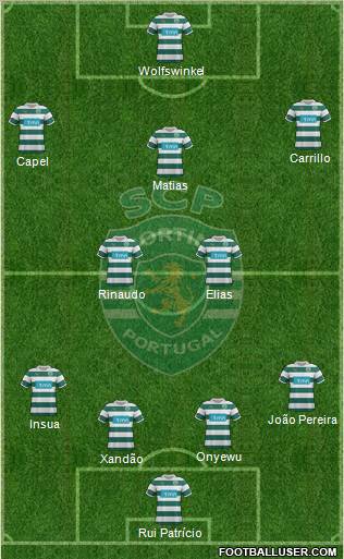 Sporting Clube de Portugal - SAD Formation 2012