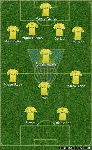 Estoril Praia Futebol - SAD Formation 2012