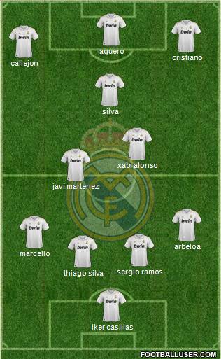 Real Madrid C.F. Formation 2012