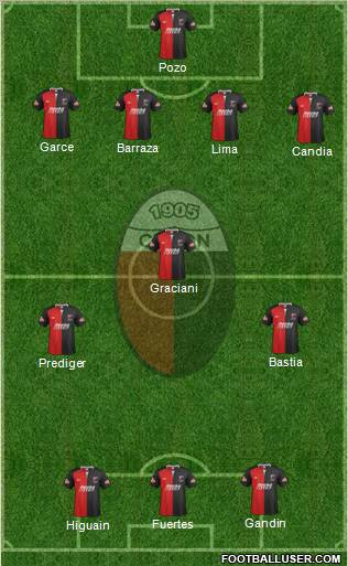Colón de Santa Fe Formation 2012