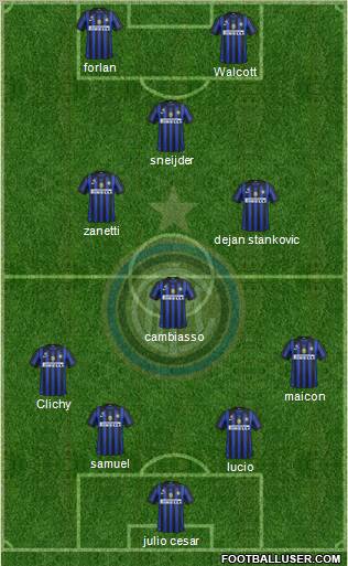 F.C. Internazionale Formation 2012