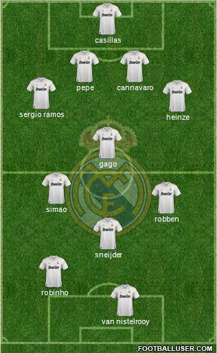 Real Madrid C.F. Formation 2012