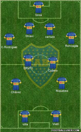 Boca Juniors Formation 2012