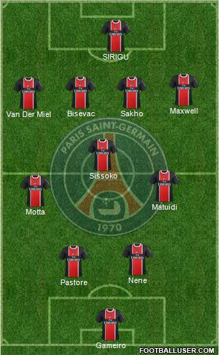 Paris Saint-Germain Formation 2012